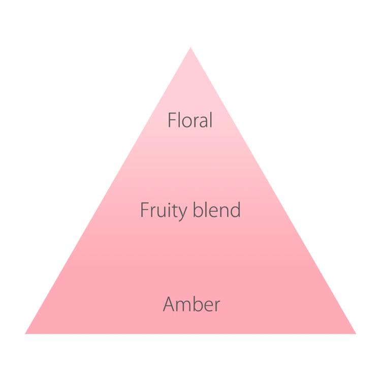 【オハナマハロ】オーデコロン ハリーア ノヘア30ml ハリーア ノヘア
