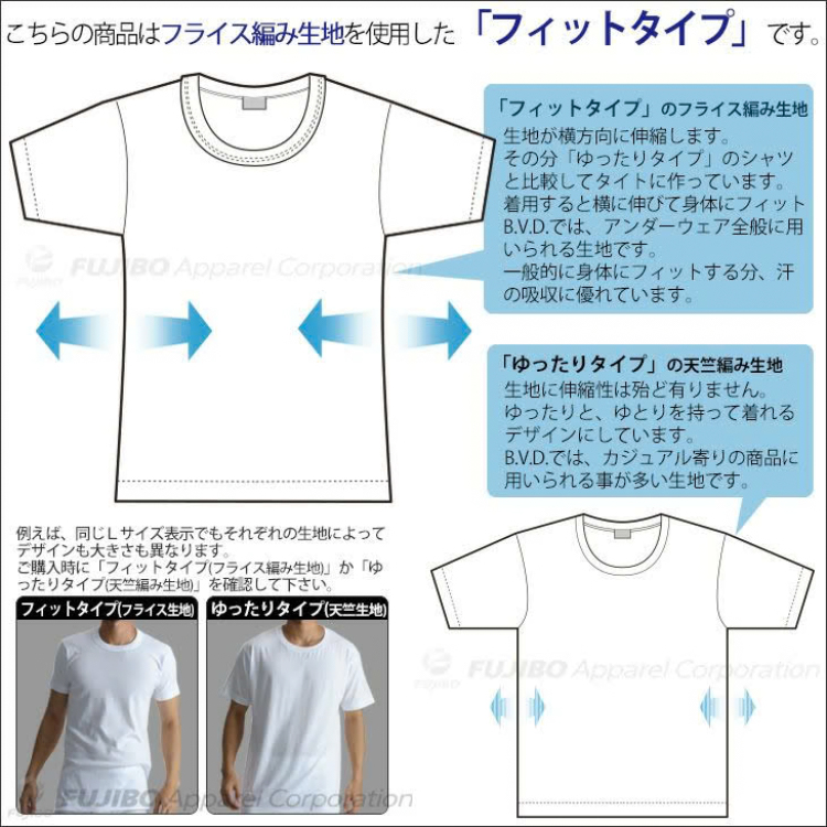 【BVD】NEW STANDARD 丸首半袖Tシャツ フィットタイプ 2枚組 ホワイト M 丸首半袖Tシャツ フ2枚組 M