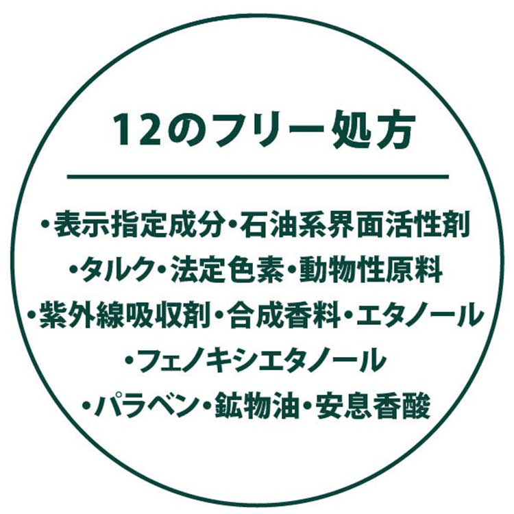 CICAメソッド クリーム