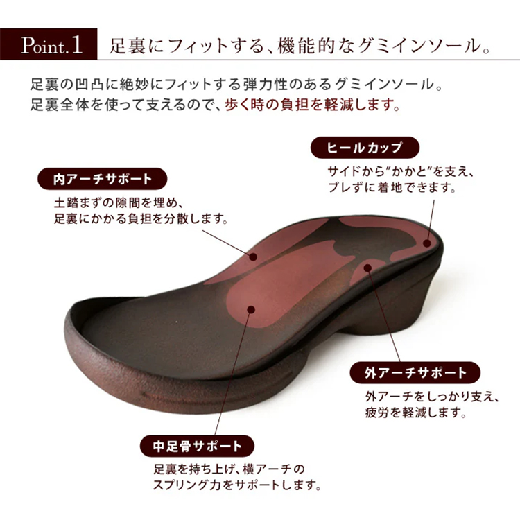 【Re:getA】リゲッタ クロスベルトウェッジサンダル アイボリー M (23-23.5cm) アイボリー M(23-23.5cm)